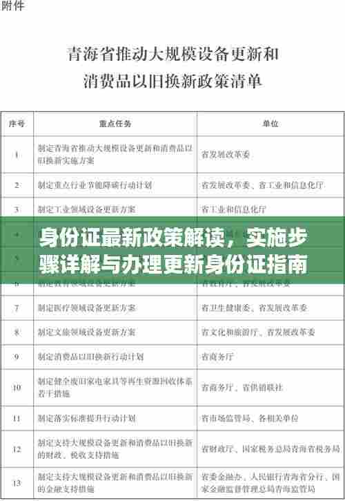 身份证最新政策解读,实施步骤详解与办理更新身份证指南