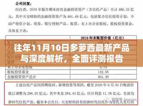 往年11月10日多萝西最新产品与深度解析,全面评测报告