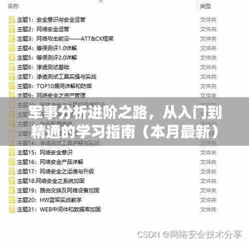 军事分析进阶之路,从入门到精通的学习指南(本月最新)