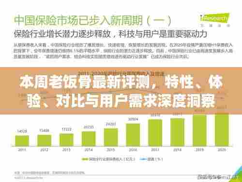 本周老饭骨最新评测,特性、体验、对比与用户需求深度洞察