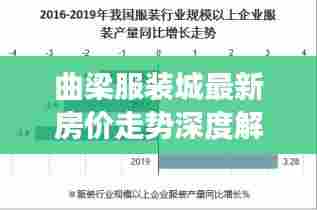 曲梁服装城最新房价走势深度解析，背景、事件与影响全揭秘