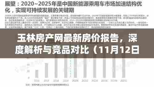 玉林房产网最新房价报告，深度解析与竞品对比（11月12日更新）