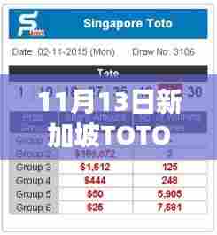11月13日新加坡TOTO彩最新开奖详解,新手也能轻松掌握步骤