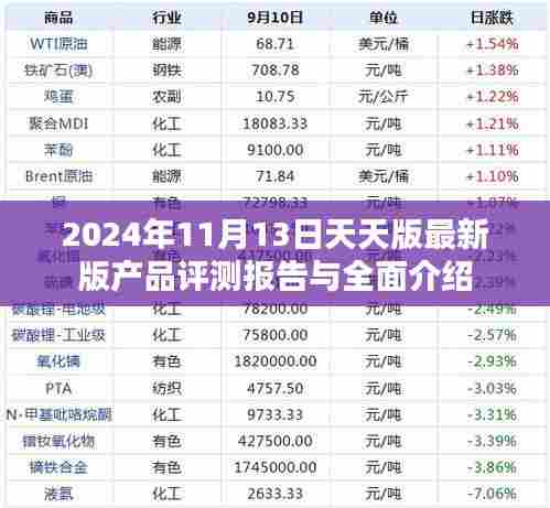 模特 第524页