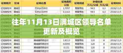 往年11月13日满城区领导名单更新及概览
