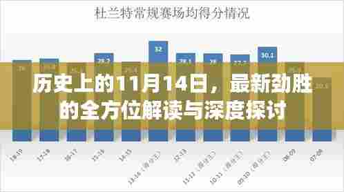 历史上的11月14日，最新劲胜的全方位解读与深度探讨