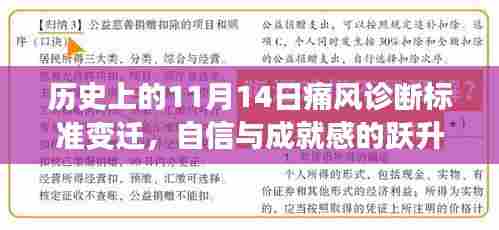 历史上的11月14日痛风诊断标准变迁,自信与成就感的跃升之路