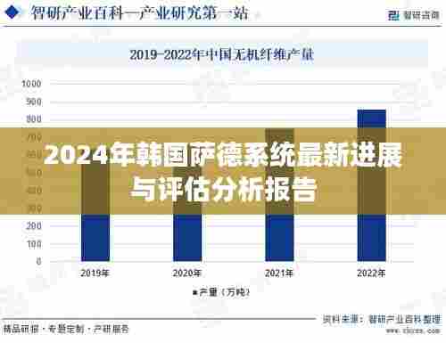 2024年韩国萨德系统最新进展与评估分析报告