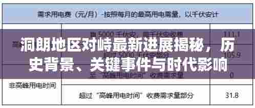洞朗地区对峙最新进展揭秘,历史背景、关键事件与时代影响深度解析(2024年11月最新消息)