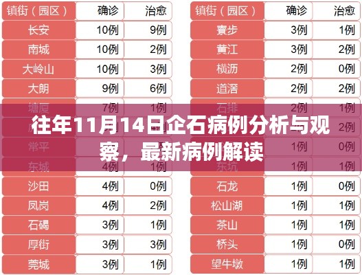模特 第514页