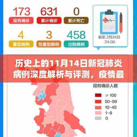 历史上的11月14日新冠肺炎病例深度解析与评测,疫情最新进展回顾与疫情趋势分析