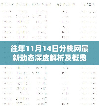 往年11月14日分桃网最新动态深度解析及概览(附要点概览)