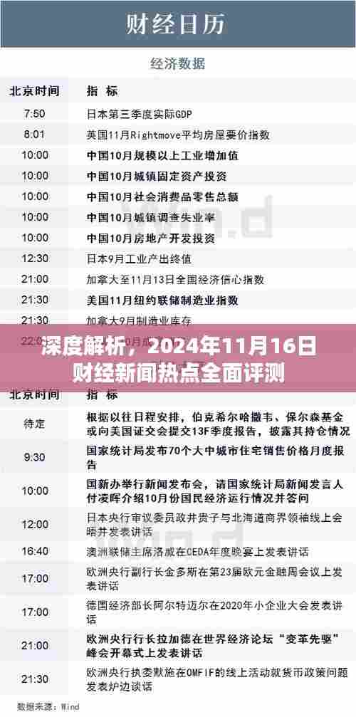 深度解析,2024年11月16日财经新闻热点全面评测