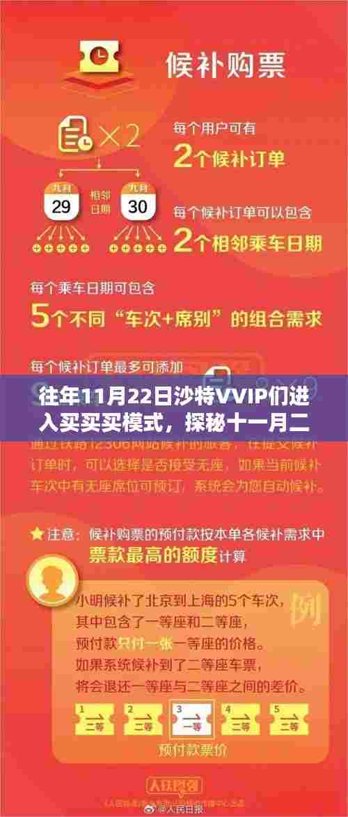 探秘沙特VVIP抢购狂欢，十一月二十二日的买买模式与小店的独特魅力