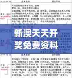 新澳天天开奖免费资料332期,诠释说明解析_RXH6.31