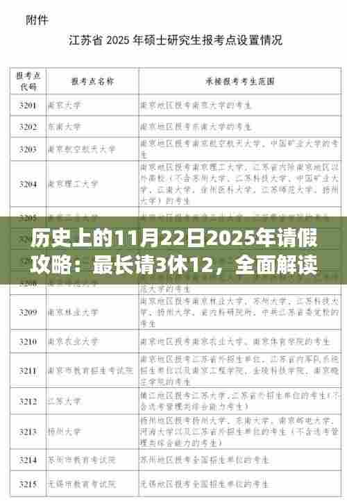 历史上的11月22日2025年请假攻略:最长请3休12,全面解读,历史上的请假攻略演变与最长请三休十二请假攻略深度评测