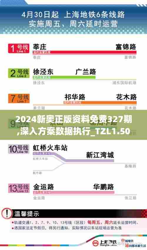 2024新奥正版资料免费327期,深入方案数据执行_TZL1.50