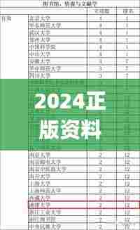 2024正版资料免费公开330期,精细化执行计划_BKH7.28