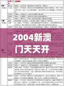 2004新澳门天天开好彩大全正版329期,市场需求策略_UXD9.59