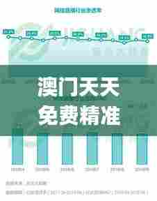 澳门天天免费精准大全332期,深入登降数据利用_WQF7.37