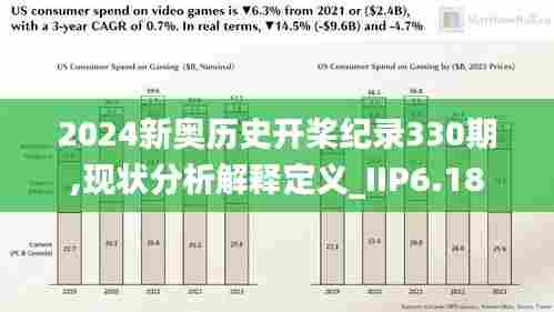 2024新奥历史开桨纪录330期,现状分析解释定义_IIP6.18