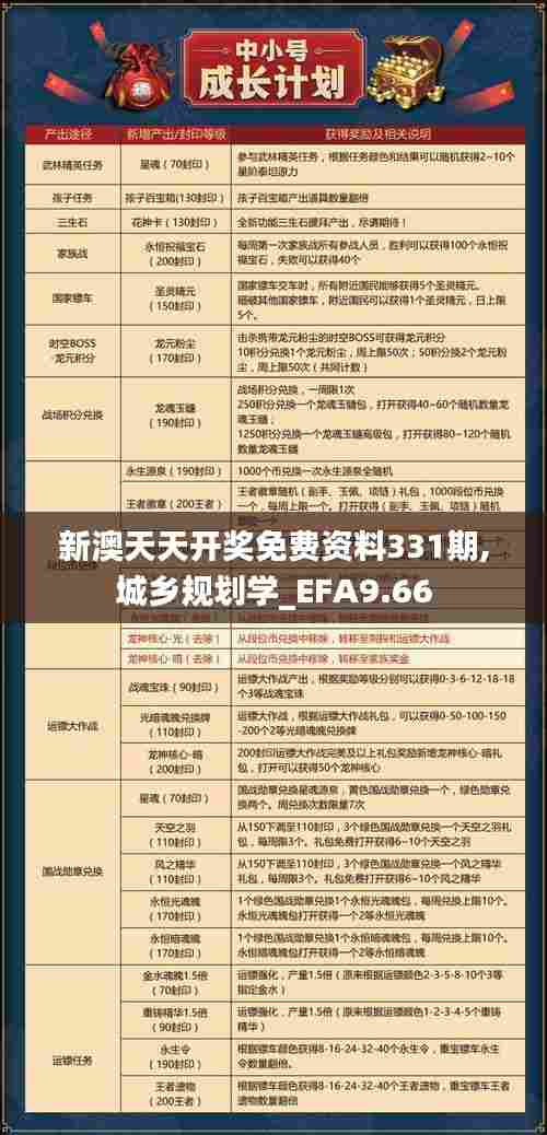 新澳天天开奖免费资料331期,城乡规划学_EFA9.66