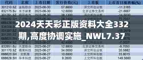 2024天天彩正版资料大全332期,高度协调实施_NWL7.37