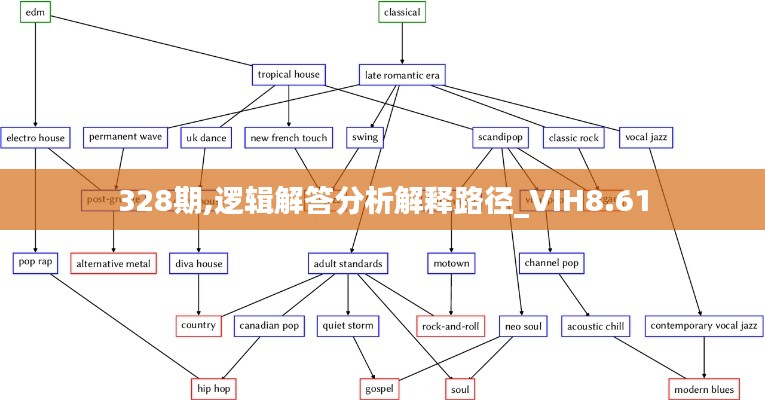 资料下载 第469页