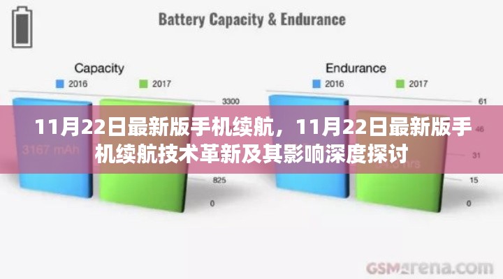 深度探讨,11月22日最新版手机续航技术革新及其影响分析