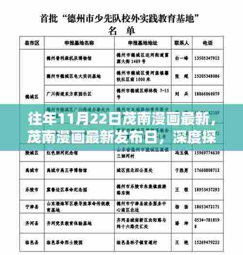 茂南漫画最新发布日深度探讨，内容与影响分析观点分享