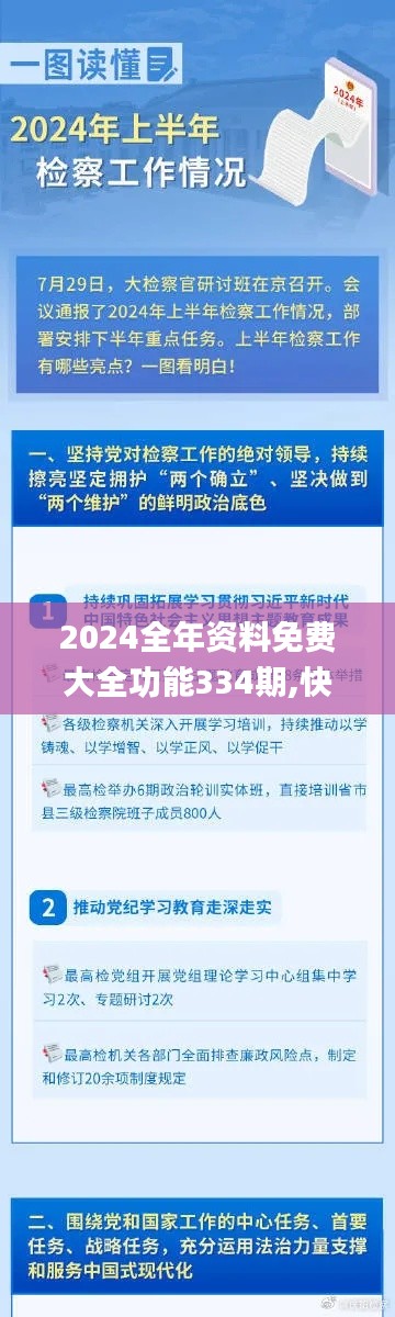2024全年资料免费大全功能334期,快捷问题解决指南_HSQ6.48