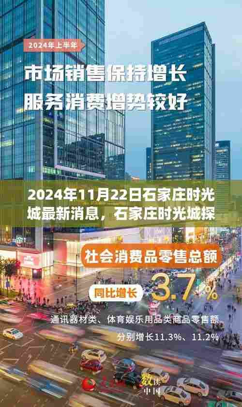 石家庄时光城探秘，启程寻找内心宁静的自然美景之旅（最新消息）