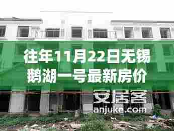 揭秘无锡鹅湖一号最新房价与智能生活体验之旅，科技前沿深度解析报告