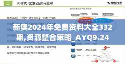 新奥2024年免费资料大全332期,资源整合策略_AYQ9.24