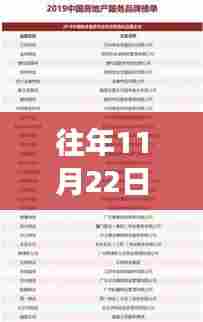 往年11月22日马鞍山小马网最新资讯大揭秘，重磅更新一网打尽