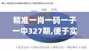 精准一肖一码一子一中327期,便于实施落实解答_YLY4.74