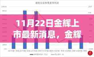 金辉上市最新动态，秋日惊喜派对背后的温馨故事，即将迎来上市里程碑