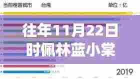 佩林蓝小棠十一月二十二日的温馨日常与情感纽带，最新章节一览