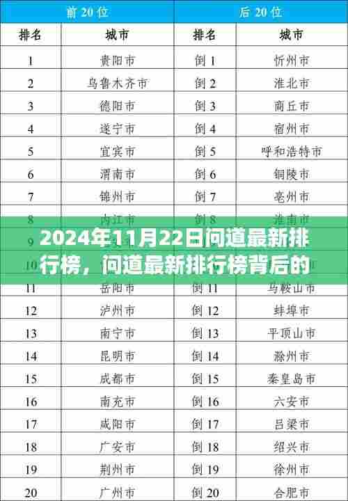 问道最新排行榜背后的温情故事与奇遇