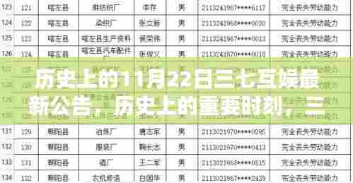三七互娱历史公告回顾，重要时刻与最新公告揭秘
