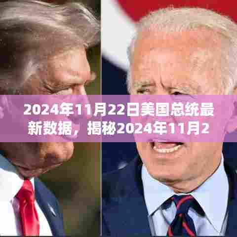 揭秘,2024年11月22日美国总统最新数据深度解析报告(三大要点悉数呈现)