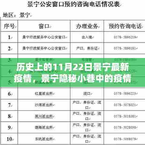 景宁隐秘小巷中的独特魅力与疫情之下的历史记录——一家特色小店的观察报告