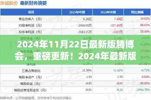 重磅更新！腾博会智慧生活新篇章开启