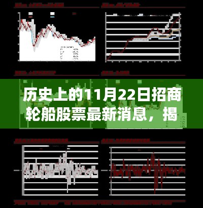 揭秘招商轮船股票背后的故事,最新消息与特色小店探秘之旅(11月22日)