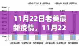 老美最新疫情深度解析，特性、用户体验与目标用户群体探讨