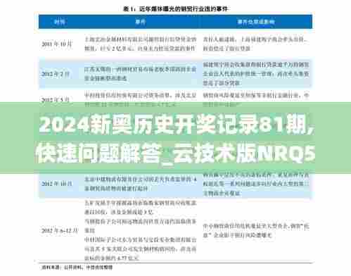 2024新奥历史开奖记录81期,快速问题解答_云技术版NRQ5.70