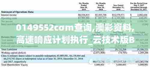 0149552cσm查询,澳彩资料,高速响应计划执行_云技术版BTO5.10