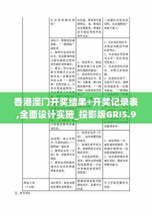 香港澳门开奖结果+开奖记录表,全面设计实施_投影版GRI5.90