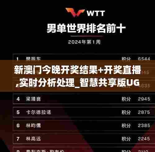 新澳门今晚开奖结果+开奖直播,实时分析处理_智慧共享版UGQ5.39