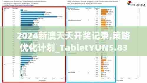 2024新澳天天开奖记录,策略优化计划_TabletYUN5.83
